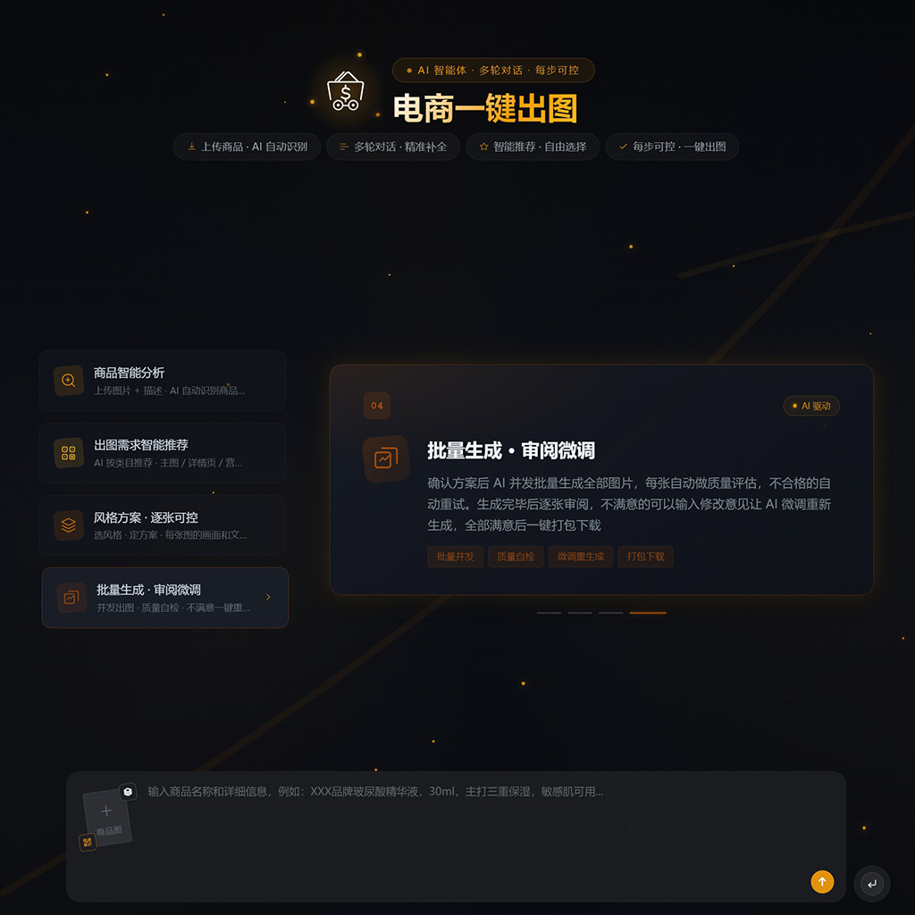 AI绘图与海报示例